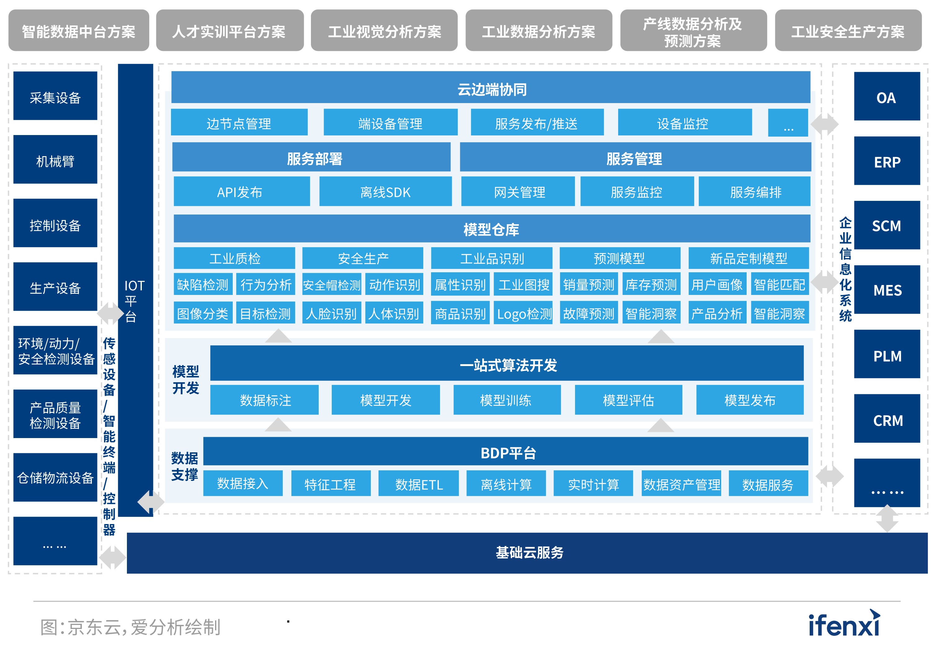 人工智能大模型比拼落地应用