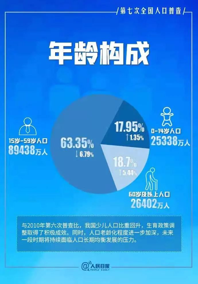 事关60万亿元产业！行业大咖发声