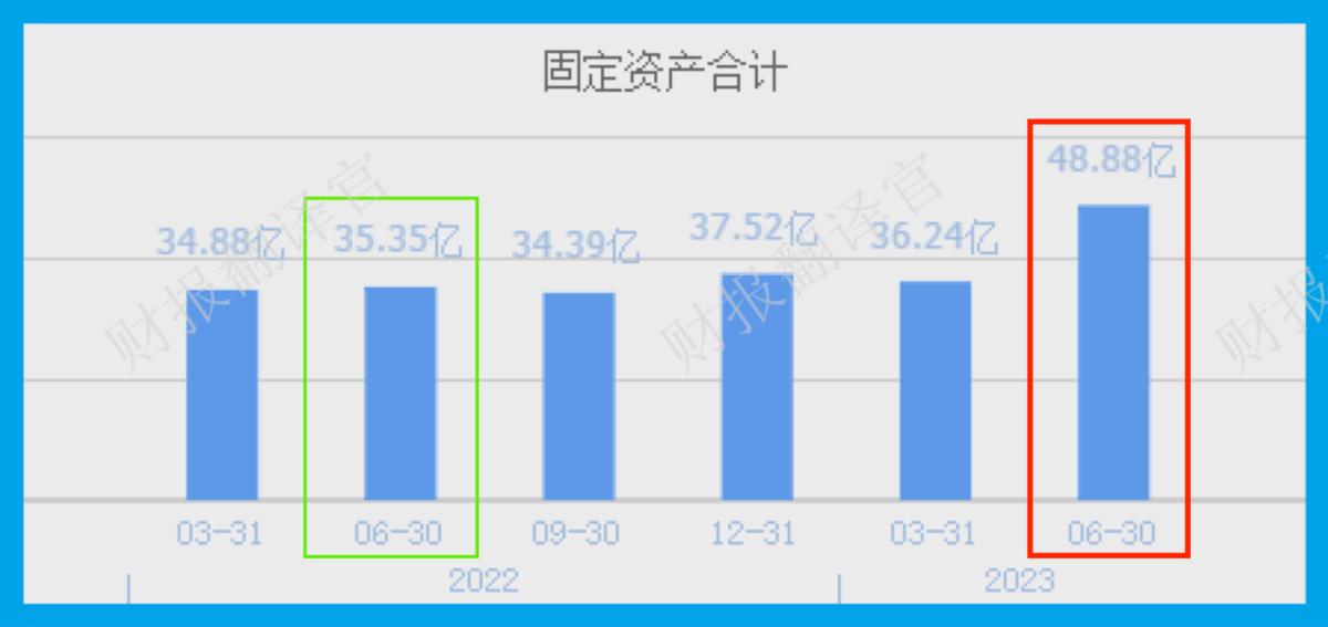 鼎力支持高端光刻胶材料研发突破 毅达资本完成对微芯新材的投资