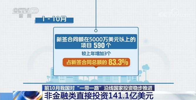 海信入选国家发改委“一带一路”公益行动案例集