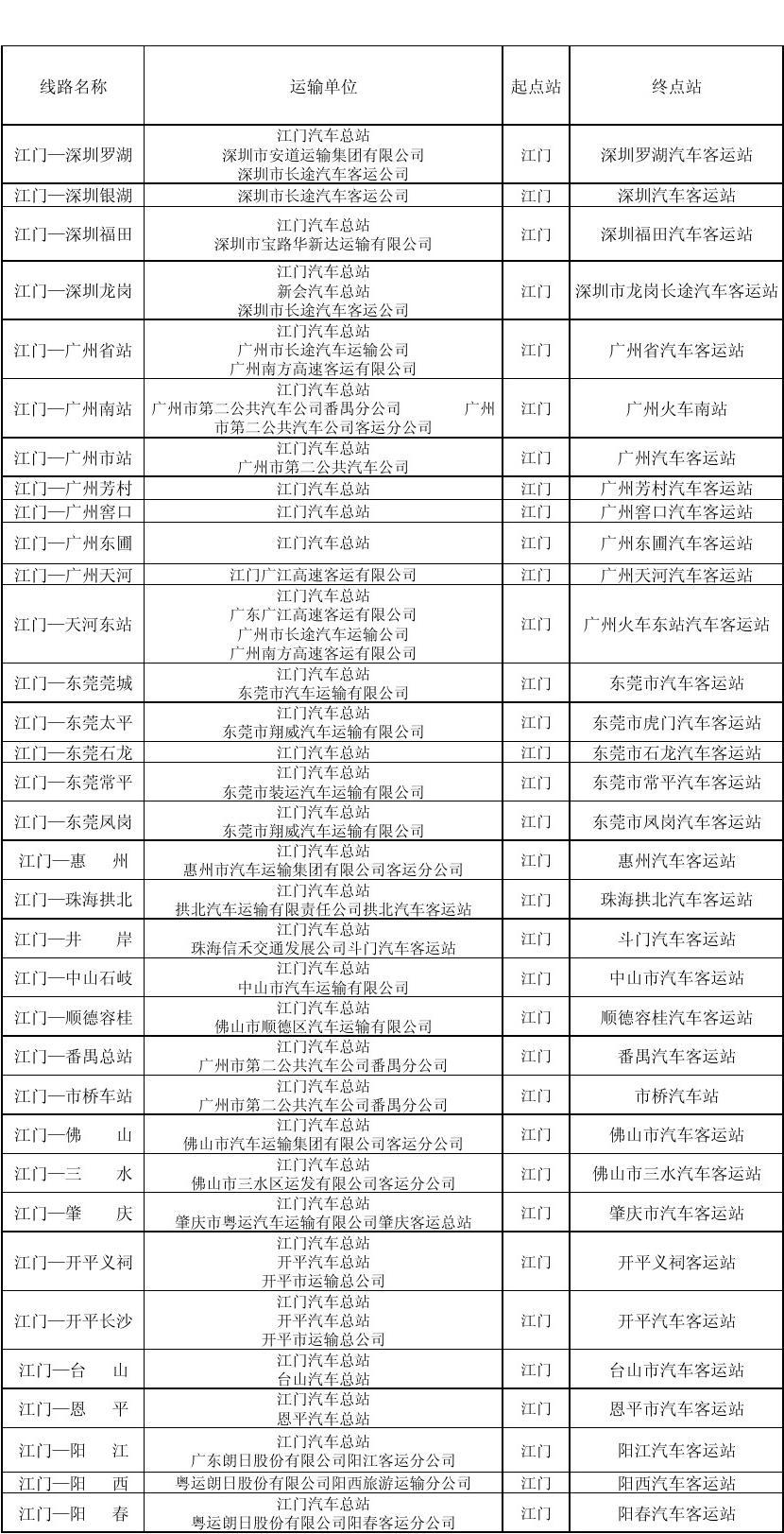 科技班车 | 2022年我国发明专利授权是2015年的2.2倍；传音在中东、拉美等新收入已超非洲；丰田与特斯拉达成协议，2025年起用北美充电标准