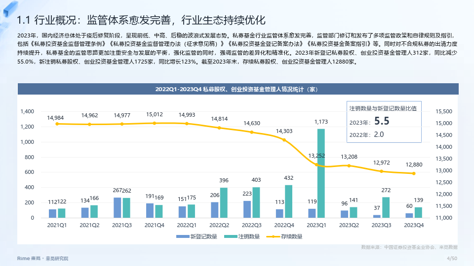 出资51亿，“超级LP”再出手