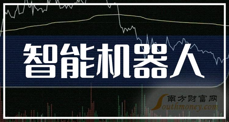 10亿元！智能机器人初创公司宇树科技B2轮融资完成