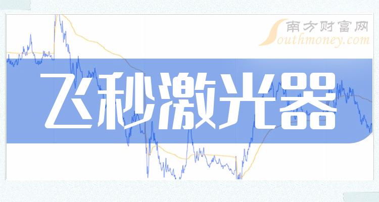 英诺天使基金募资超十亿，早期科技风投的好日子来了吗？