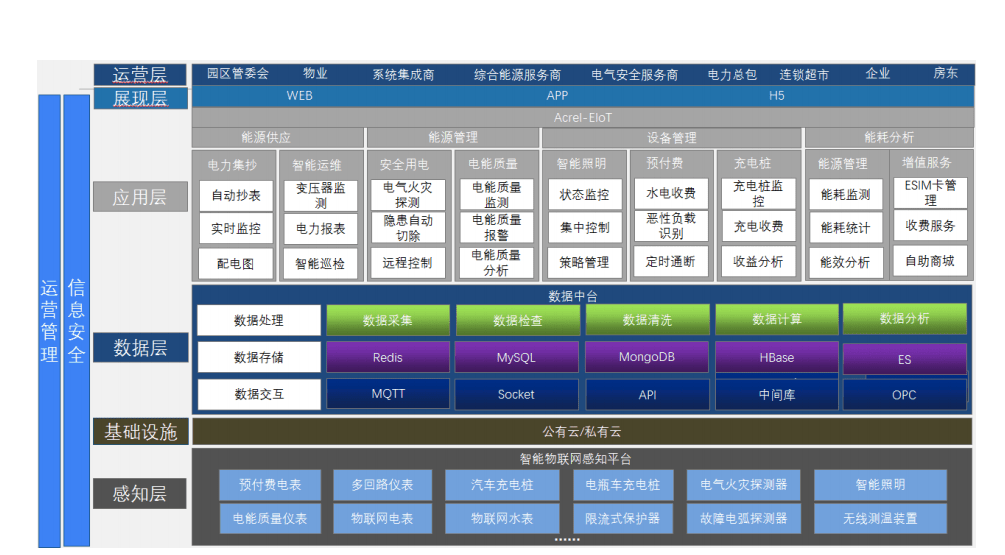 互联网服务行业板块震荡整理 主力资金大幅流入紫光股份、昆仑万维