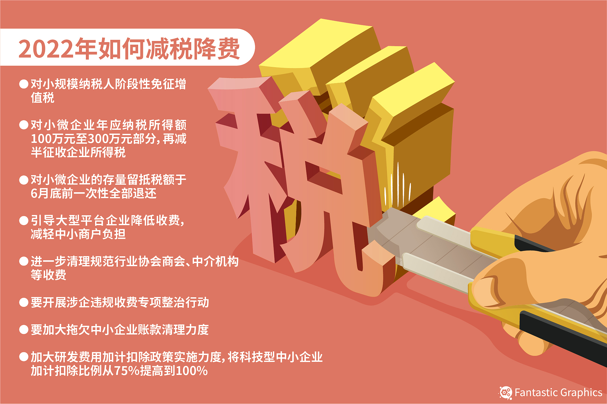 公募REITs市场迎普涨 政策支持有效提振各方信心