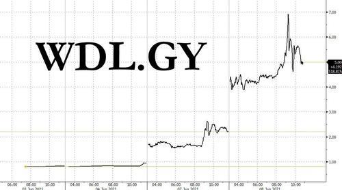 上市临近！“美版贴吧”Reddit或融资7.48亿美元，散户为最大变数
