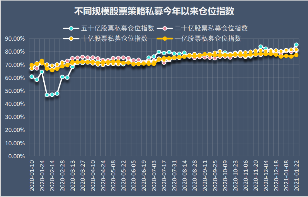 远致富海10亿新基金正式投入运营