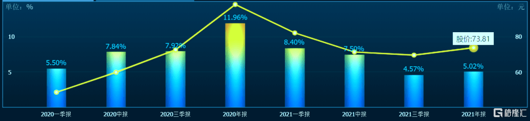 全球PE巨头争相“落户”中国：股权投资策略转变？