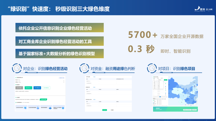 普耀九州资本袁丽淇：投资是技术与艺术的融合，投前务必把好风险关