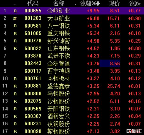 互联网服务行业板块异动拉升 主力资金大幅流入昆仑万维、岩山科技