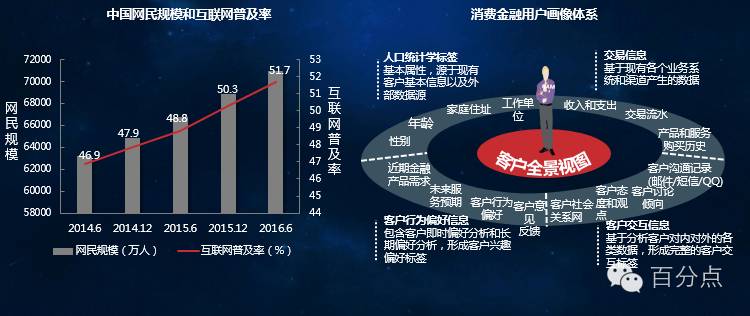 优山资本陈十游：行业下行周期中，更需要聚焦于寻找成本最低、技术突破性高、市场壁垒强的企业