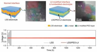 汇鼎投资何欣:当前是医疗产业最好的投资时机 创新是突破经济增速放缓困境的良药