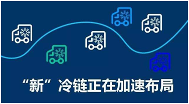 生鲜冷链云工厂平台粤十机器人获数千万元Pre-A2轮融资