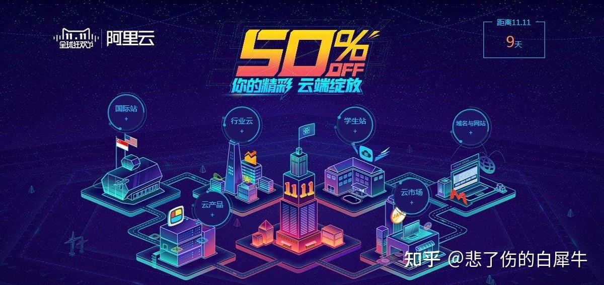 云计算巨头呈现路径分化:金山云(KC.US/3896.HK)以"中立云服务商"定位脱颖而出