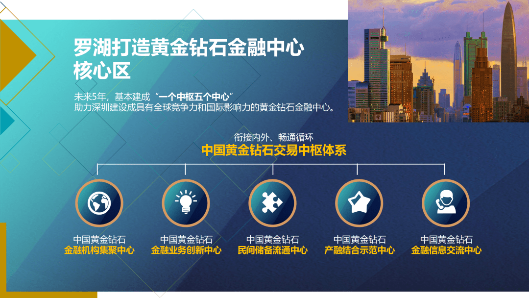 创投发力寻求多元退出 携手券商紧盯并购契机