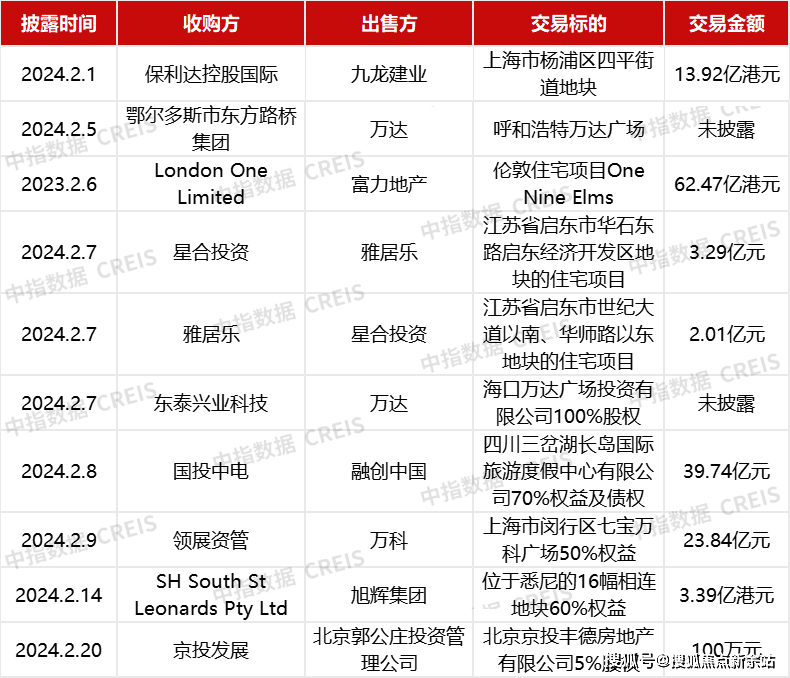 3.71%!新发放个人住房贷款利率首次低于企业贷款利率