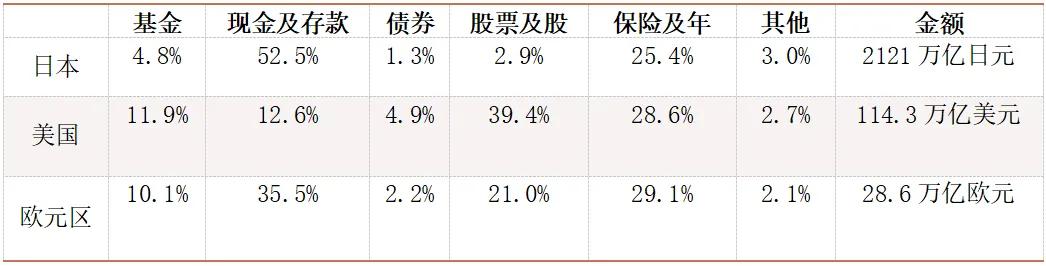 商业航天大额融资频现：地方政府产业基金加速进场