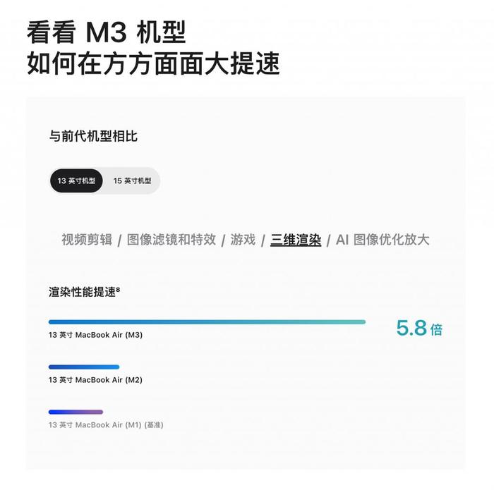 “浙产”AI卫星走进中东，地卫二如何竞速太空计算？