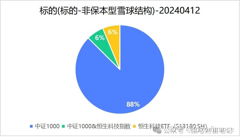 VC/PE市场回暖迹象明显？一季度投资数量升至近三年高点