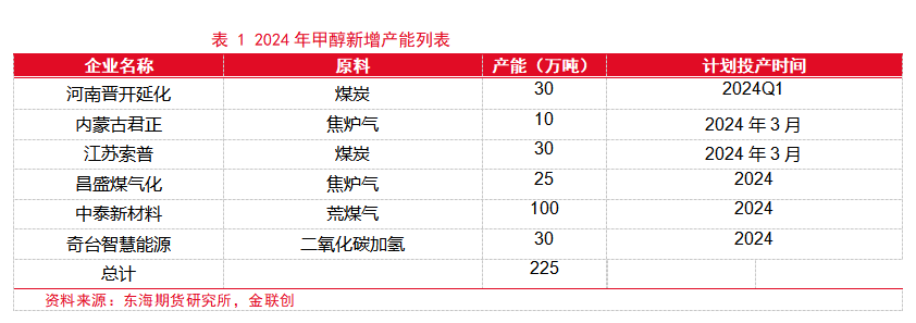 VC/PE市场回暖迹象明显？一季度投资数量升至近三年高点