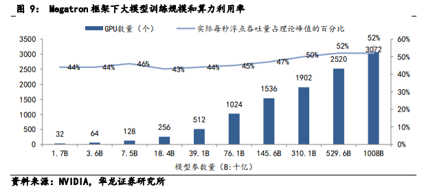 AI大模型再传融资消息！资本态度却现分化，什么情况？