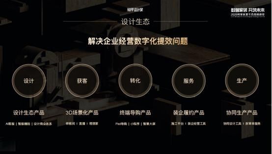 创投布局硬科技投资：侧重新技术产品化成效