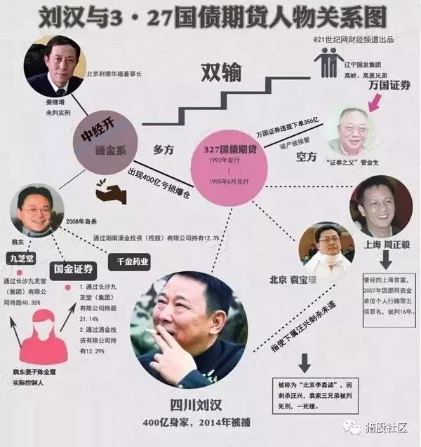 创投圈突发！朱啸虎、张颖“吵起来了”？