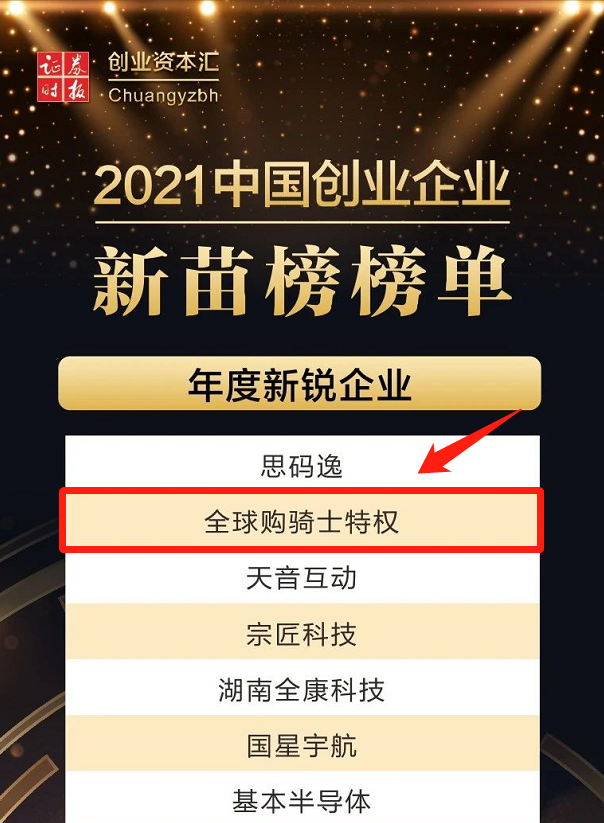 重要召集！@创投机构&创业企业，证券时报“寻找创投金鹰 发现企业新苗”计划火热报名中，请速来自荐！