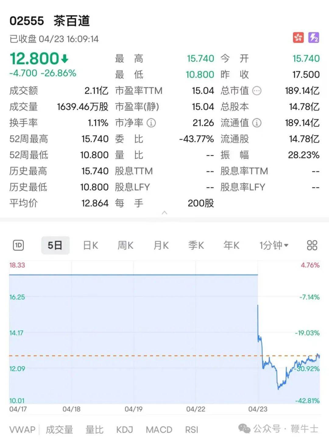 创始人套现数千万美金？前金沙江创投合伙人加入？月之暗面回应