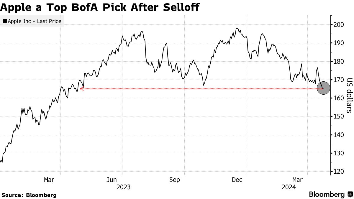 多地探索基金份额质押业务 一级市场流动性难题望“破局”