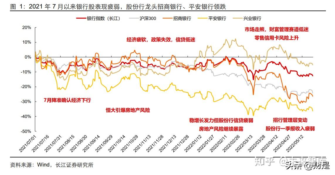 多地探索基金份额质押业务 一级市场流动性难题望“破局”