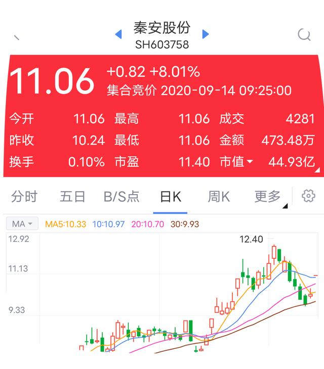 榆煤基金秦笙：行业低谷中做退出，跟老LP多进行沟通很重要