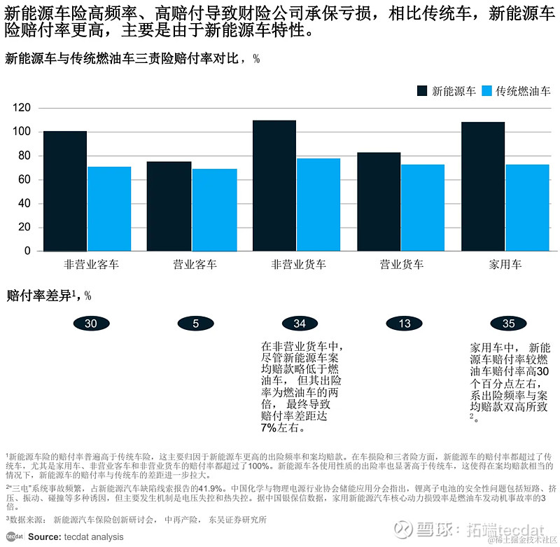 安永中国：出海沙特 中国企业要迎接信息不对称等四大挑战