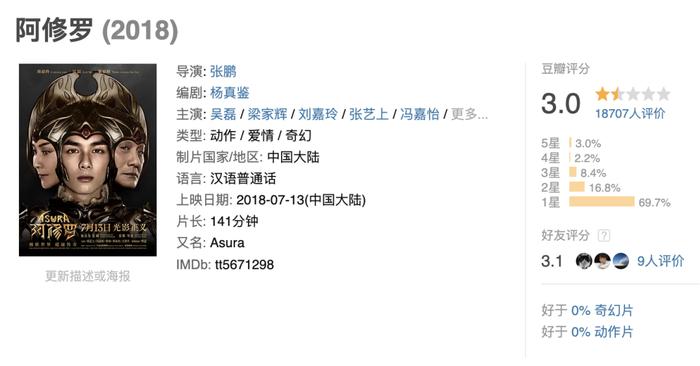 盛景嘉成刘昊飞:退出难考验GP管理能力,PE/VC生态进入淘汰阶段