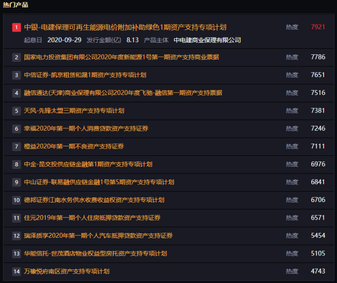 第一创业证券李兴刚:资本市场进入强监管周期,VC/PE机构并购退出价值凸显