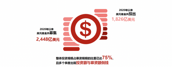 新一级市场时代,如何操盘产业并购?