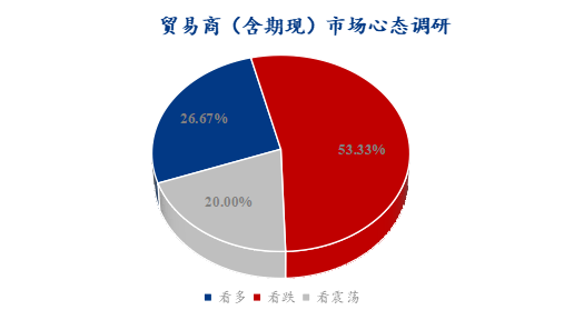 多家企业获得大额资金，生物医药投融资触底反弹？