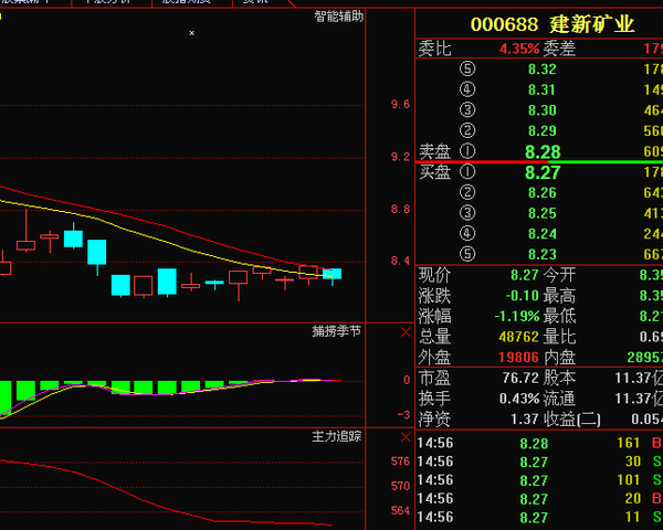 创投观察:政策利好蓄势待发,创投业将迎发展新机遇