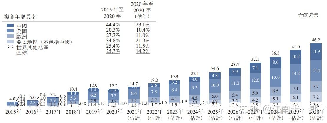 “国产数据库第一股”上市暴涨!多家机构早期加持