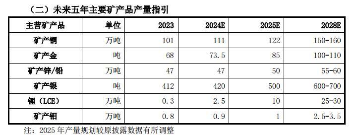 CVC成一级市场重要生力军，2023年股权投资事件参与度达20%