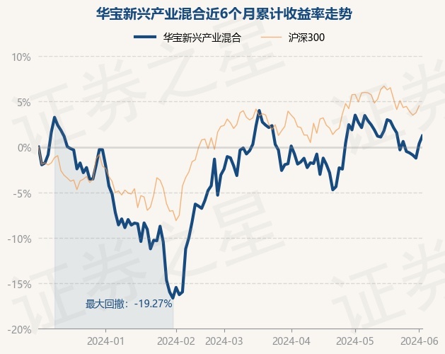 达晨财智中小基金二期首关完成 锚定新兴战略产业投资