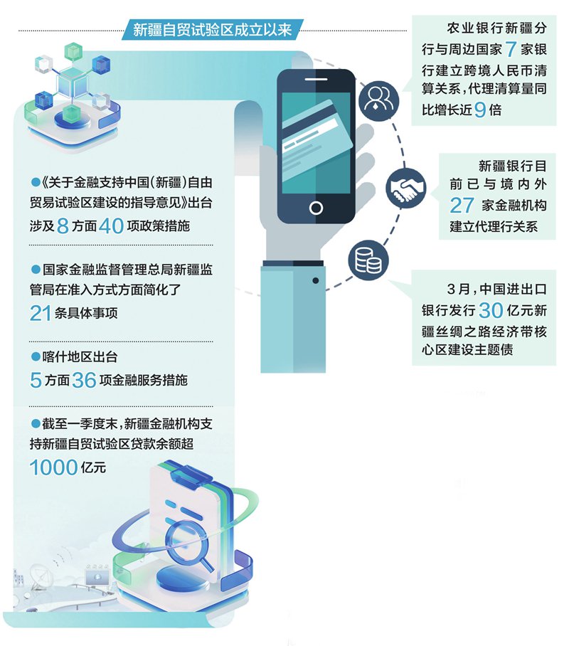 长期“活水”滚滚来,募资难题有望改善丨解码“创投十七条”