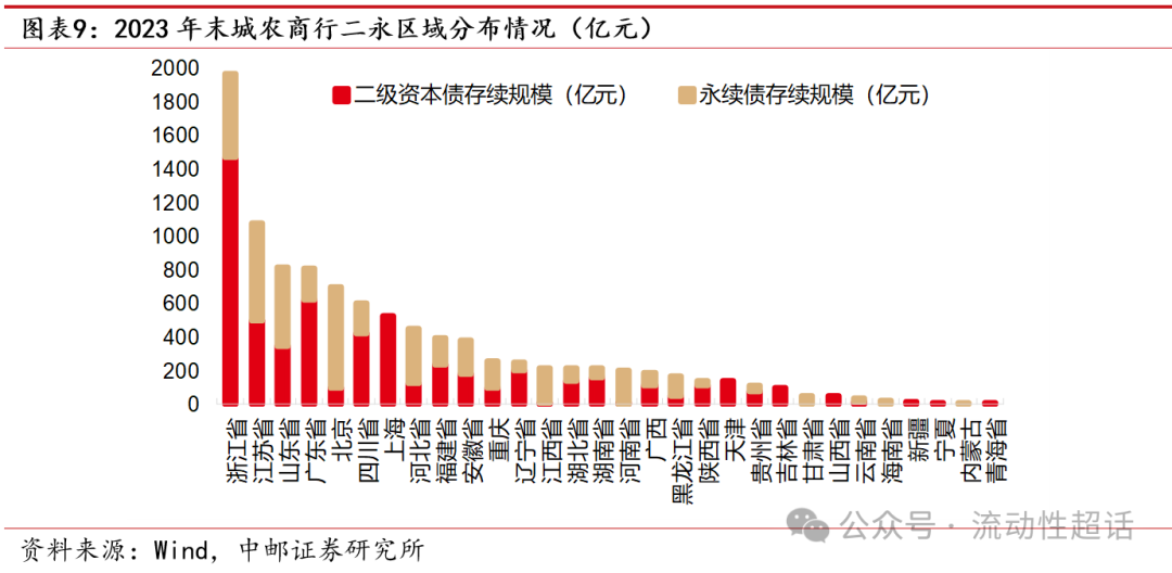 存续期可达15年!江苏发布产业专项基金申报及运作指引