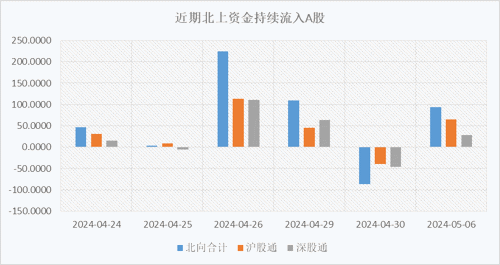 经纬创投更名！“不存在拆分”，仍重仓中国，投资科技创新
