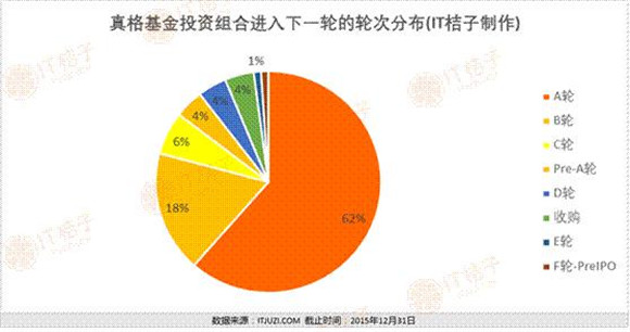 又一大动作！第六批“国家队”子基金完成设立，主要投向这些领域→