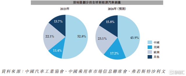 越疆科技递表港交所，冲刺“协作机器人第一股”！