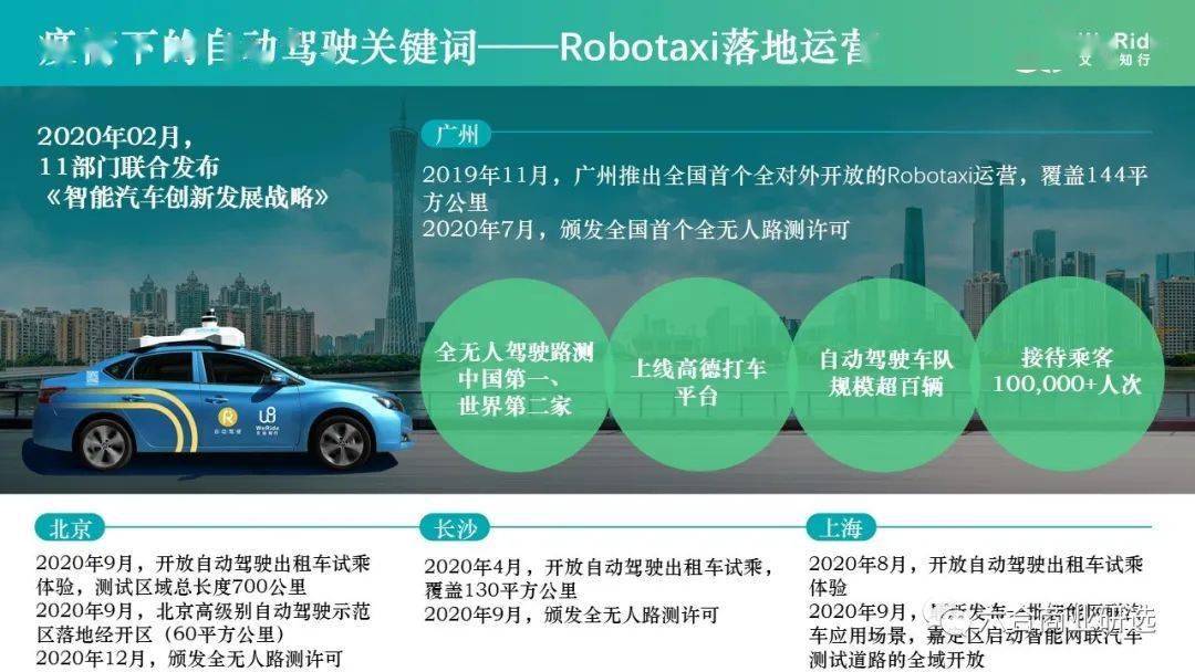 文远知行试水美股IPO “Robotaxi第一股”或定档8月底