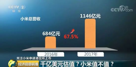 雷军揭秘“小米三年造车路”：拒绝百亿美元估值，2024年冲击12万辆