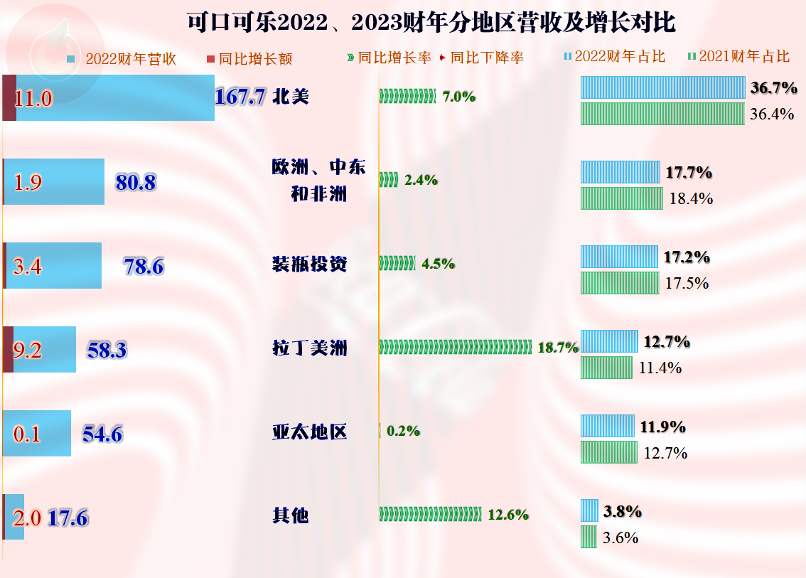 新琪安赴港IPO:行业价格战激烈 2023年营收同比下滑超40%